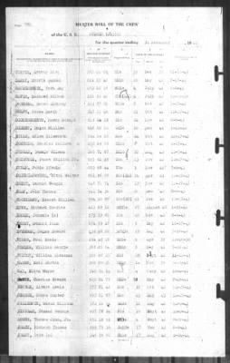 31-Dec-1943 > Page 2