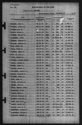 Muster Rolls > 31-Dec-1940