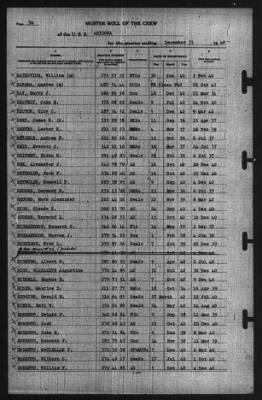 Muster Rolls > 31-Dec-1940