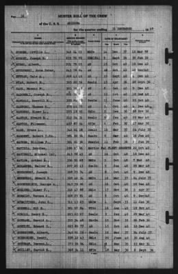 Muster Rolls > 31-Dec-1940