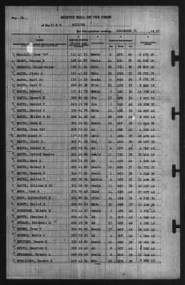 Muster Rolls > 31-Dec-1940