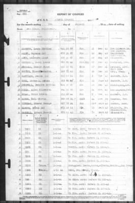 Thumbnail for Report of Changes > 5-Jan-1944