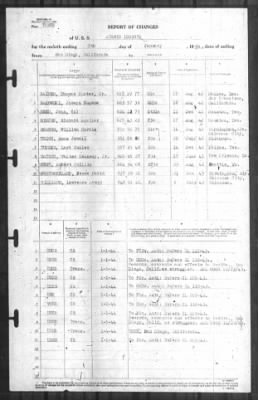 Thumbnail for Report of Changes > 5-Jan-1944