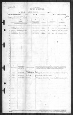 Thumbnail for Report of Changes > 18-Jan-1944