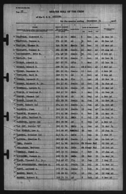 Muster Rolls > 31-Dec-1940