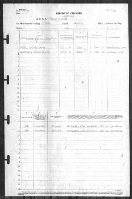 Thumbnail for Report of Changes > [Blank]-Jan-1944