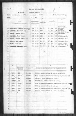 Thumbnail for Report of Changes > 13-Apr-1944