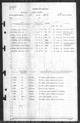 Thumbnail for Report of Changes > 21-May-1944