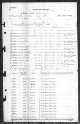 Thumbnail for Report of Changes > 31-May-1944