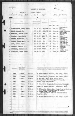 Thumbnail for Report of Changes > 31-Aug-1944