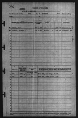 Report of Changes > 30-Nov-1941