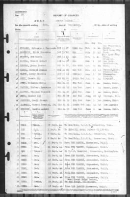 Thumbnail for Report of Changes > 30-Sep-1944