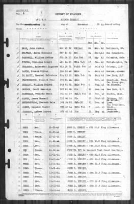 Report of Changes > 23-Nov-1944