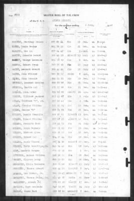 1-Jul-1945 > Page 4