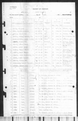 Report of Changes > 31-Mar-1945