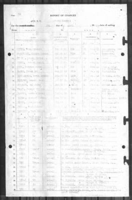 Report of Changes > 7-Apr-1945