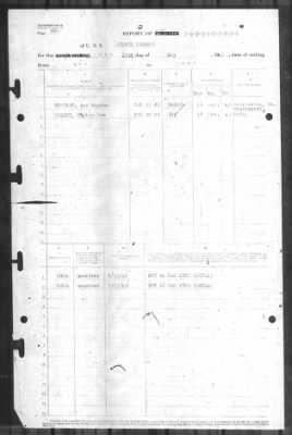Report of Changes > 15-May-1945
