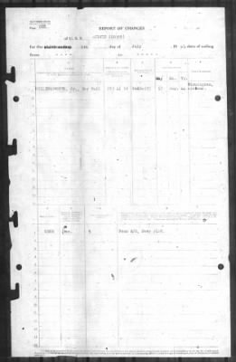 Report Of Changes > 6-Jul-1945