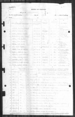 Report Of Changes > 1-Aug-1945