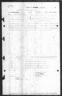 Report Of Changes > 11-Sep-1945