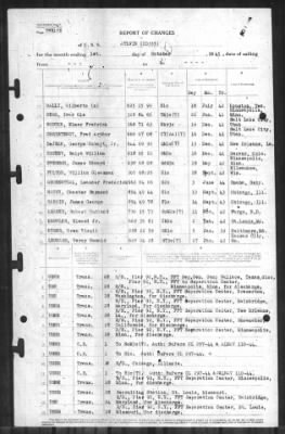 1-Oct-1945 > Page 12