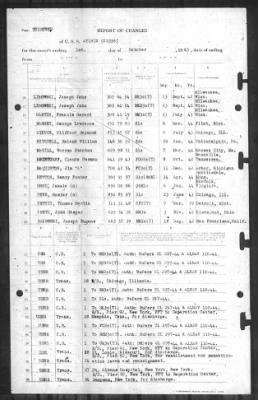 Report Of Changes > 1-Oct-1945