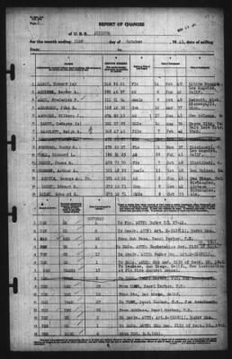 Report of Changes > 31-Oct-1941