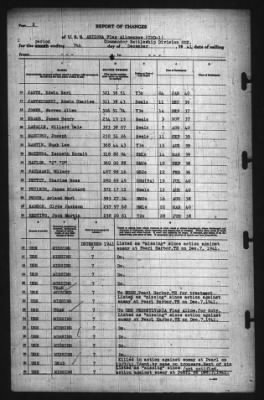 Report of Changes > 7-Dec-1941