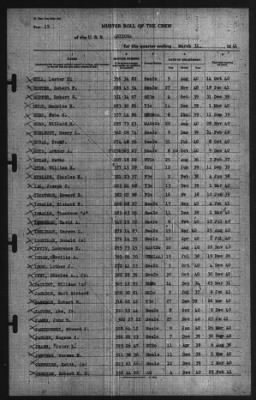31-Mar-1941 > Page 19