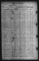 Thumbnail for 30-Sep-1941 - Page 22