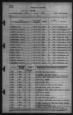 Roport Of Changes > 30-Jun-1941