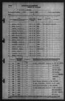 US, Pearl Harbor Muster Rolls, 1939-1947 record example