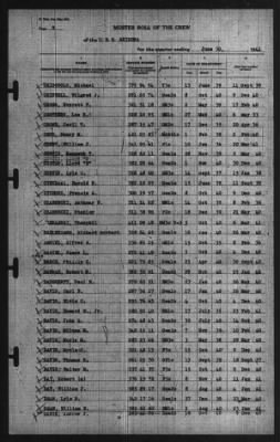 Roport Of Changes > 30-Jun-1941