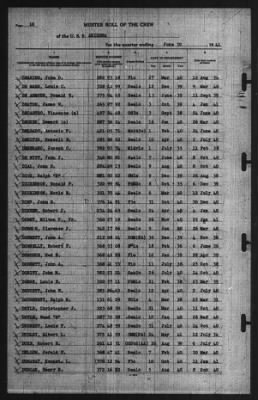 Roport Of Changes > 30-Jun-1941