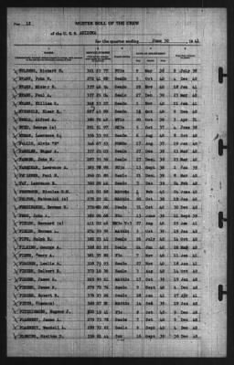 Roport Of Changes > 30-Jun-1941