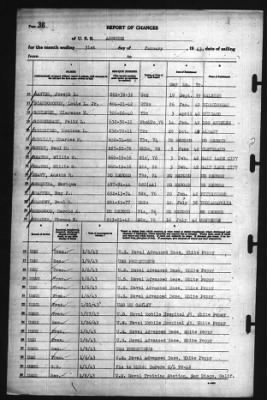 Report of Changes > 31-Jan-1943
