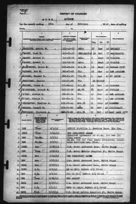 Report of Changes > 28-Feb-1943