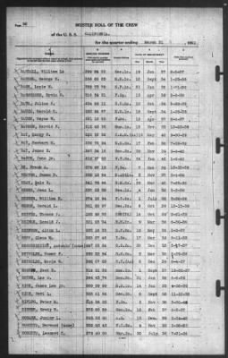 Muster Rolls > 31-Mar-1940