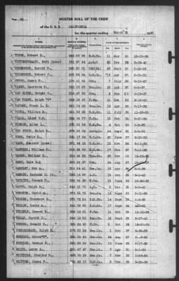 Muster Rolls > 31-Mar-1940