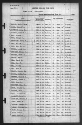 Muster Rolls > 30-Jun-1940