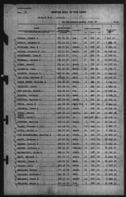 Roport Of Changes > 30-Jun-1941