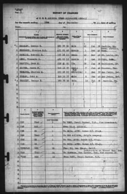 Report Of Changes > 30-Sep-1941