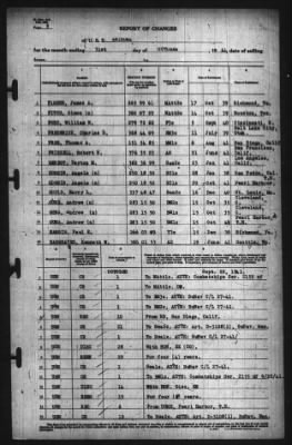 Report Of Changes > 31-Oct-1941