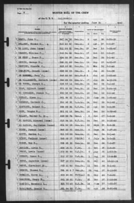 Muster Rolls > 30-Jun-1940