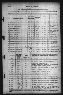 Report Of Changes > 31-Oct-1941