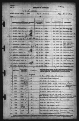 Report Of Changes > 30-Oct-1941