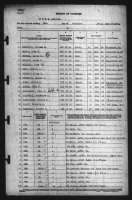 Report Of Changes > 30-Nov-1941
