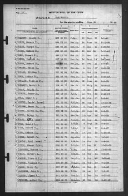 Muster Rolls > 30-Jun-1940