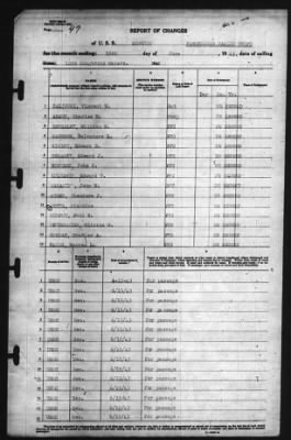 Report of Changes > 16-Jun-1943