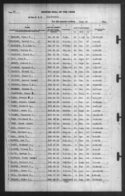 Muster Rolls > 30-Jun-1940